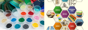 Injection Molding Materials