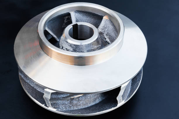 What is an Impeller on a Pump
