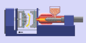 How Does Injection Molding Work?