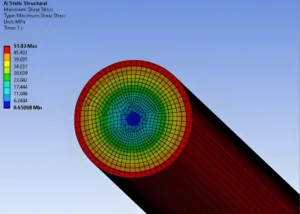 Shear Stress in Engineering Definition, Importance, and Applications