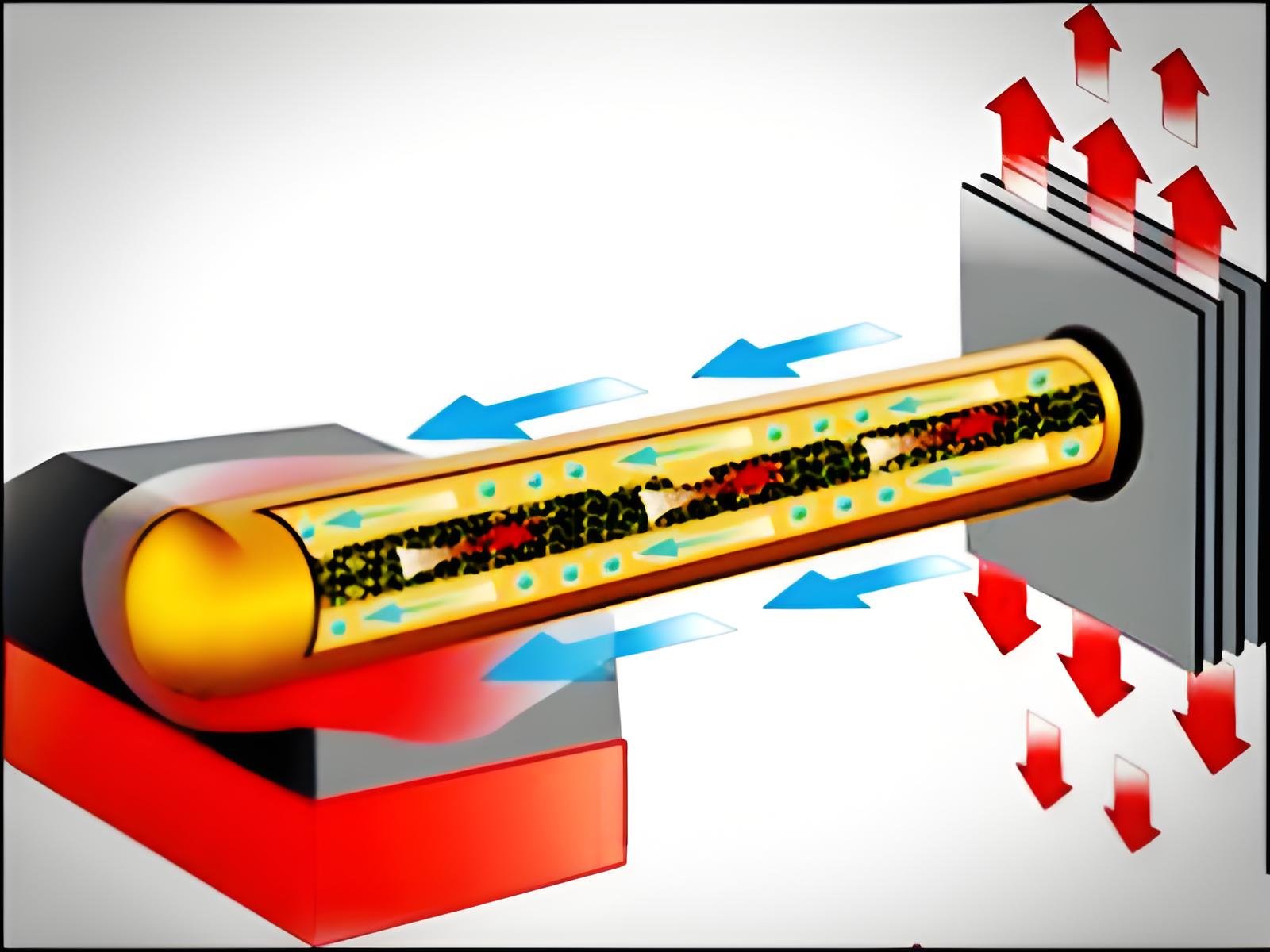 Thermal Conductivity in Manufacturing Processes