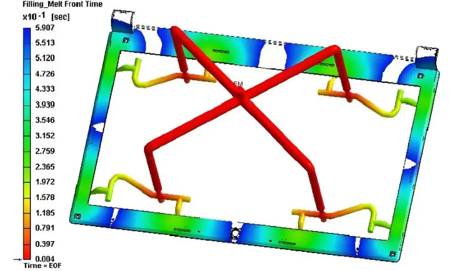 Melt Front Time in Injection Molding Flow Analysis