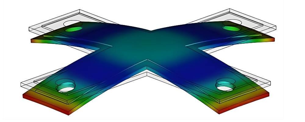 Common Challenges of Large Part Injection Molding-Warpage and Dimensional Control