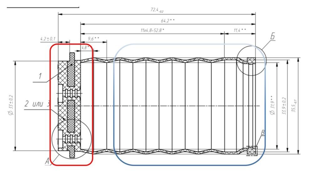 Differential Shrinkage — Overmold Zones