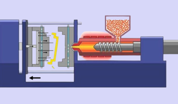 How Does Injection Molding Work How Does Injection Molding Work?