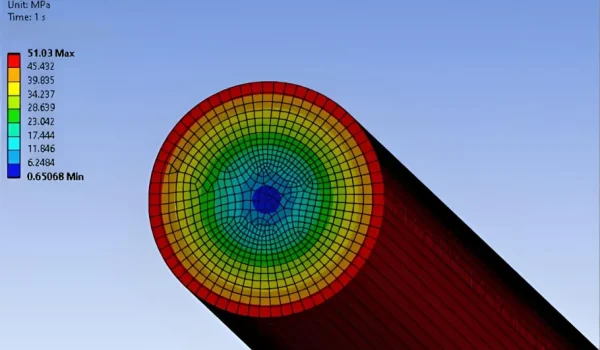 Shear Stress in Engineering Definition, Importance, and Applications