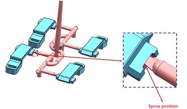 Sprue in injection molding Understanding Sprue in Injection Molding: Types and How to Use