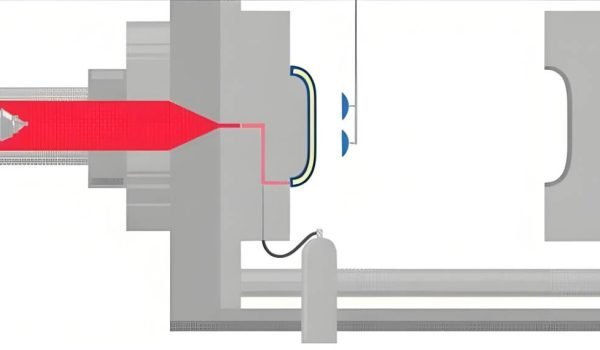 What Is Gas Assisted Injection Molding
